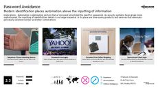 Authentication Trend Report Research Insight 4