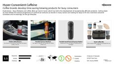 LED Technology Trend Report Research Insight 4