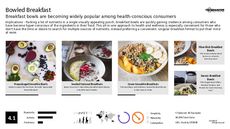 Superfood Breakfast Trend Report Research Insight 8