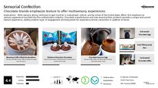 Brand Engagement Trend Report Research Insight 6