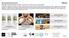 Nitrogen Trend Report Research Insight 1
