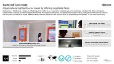 Urban Living Trend Report Research Insight 3