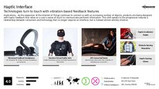 Touch Trend Report Research Insight 6