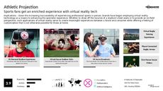 VR Experience Trend Report Research Insight 4