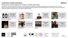 Multicultural Influence Trend Report Research Insight 3