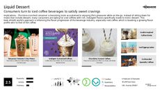 Carbonated Beverage Trend Report Research Insight 6