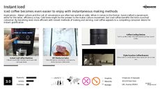 Nitrogen Trend Report Research Insight 6