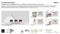 QSR Trend Report Research Insight 7