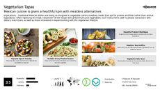 Appetizer Trend Report Research Insight 2