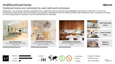 Design Trend Report Research Insight 3