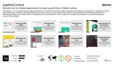 Mobile Technology Trend Report Research Insight 8