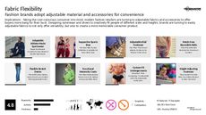 Collection Trend Report Research Insight 7