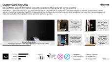 Voice Command Trend Report Research Insight 4