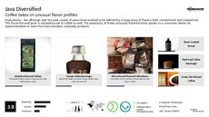 Coffee Trend Report Research Insight 7