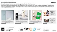 Security System Trend Report Research Insight 3