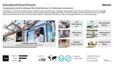Health Trend Report Research Insight 5