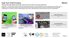 High Tech Trend Report Research Insight 4