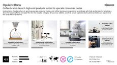 Coffeemaker Trend Report Research Insight 8
