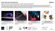 Digital Entertainment Trend Report Research Insight 8