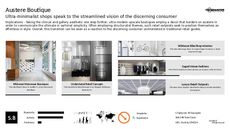 Minimalist Design Trend Report Research Insight 5