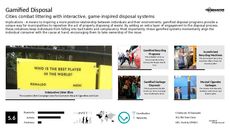 Waste Trend Report Research Insight 6