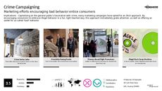 Millennial Marketing Trend Report Research Insight 3