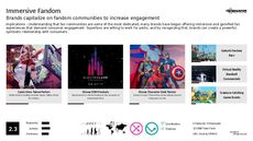 Immersive Marketing Trend Report Research Insight 1