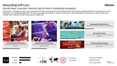 Self-Care Trend Report Research Insight 7