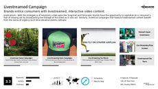 Video Editing Trend Report Research Insight 8