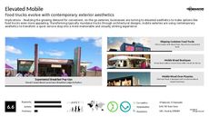 Food Experience Trend Report Research Insight 3