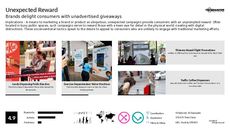 Brand Image Trend Report Research Insight 8