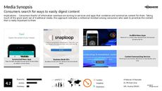 Media Consumption Trend Report Research Insight 5