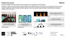 Beer Branding Trend Report Research Insight 4
