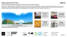 Digital Grocery Trend Report Research Insight 8