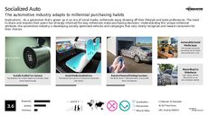 Multimedia Trend Report Research Insight 7