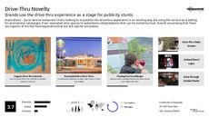 Retro Trend Report Research Insight 3