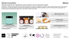 Beauty Product Trend Report Research Insight 3