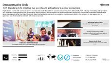 Hard Drive Trend Report Research Insight 4