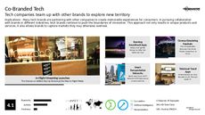 Hard Drive Trend Report Research Insight 5