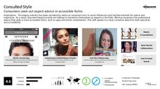Beauty Branding Trend Report Research Insight 4