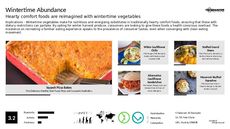 Food Experience Trend Report Research Insight 5