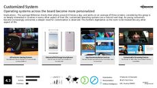 Operating System Trend Report Research Insight 5