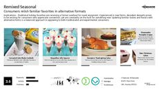 Seasonal Trend Report Research Insight 8
