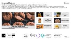 Seasonal Trend Report Research Insight 3