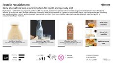 Self Care Trend Report Research Insight 8