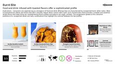 Emerging Flavor Trend Report Research Insight 5