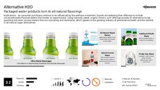 All-Natural Food Trend Report Research Insight 1