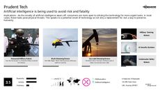 Tech Trend Report Research Insight 5