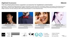 Personalization Trend Report Research Insight 4