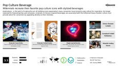 Online Fandom Trend Report Research Insight 5